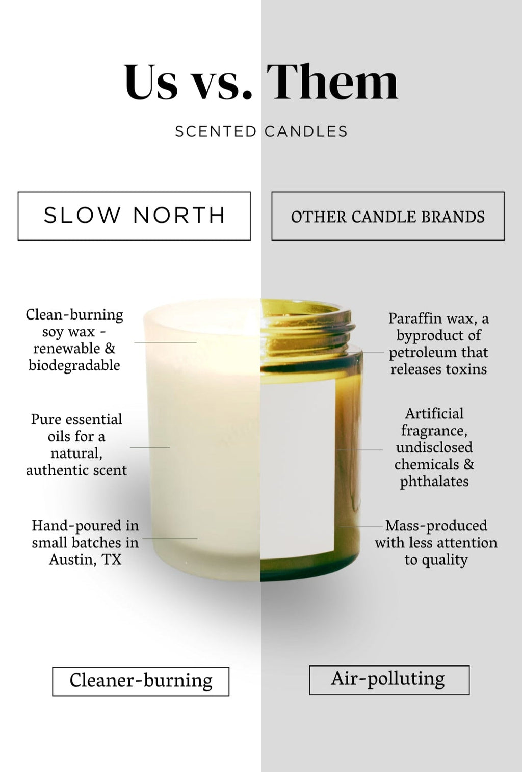 Midnight Garden - Signature Soy Candle – Lavender, Rosemary & Geranium by Slow North – view 5