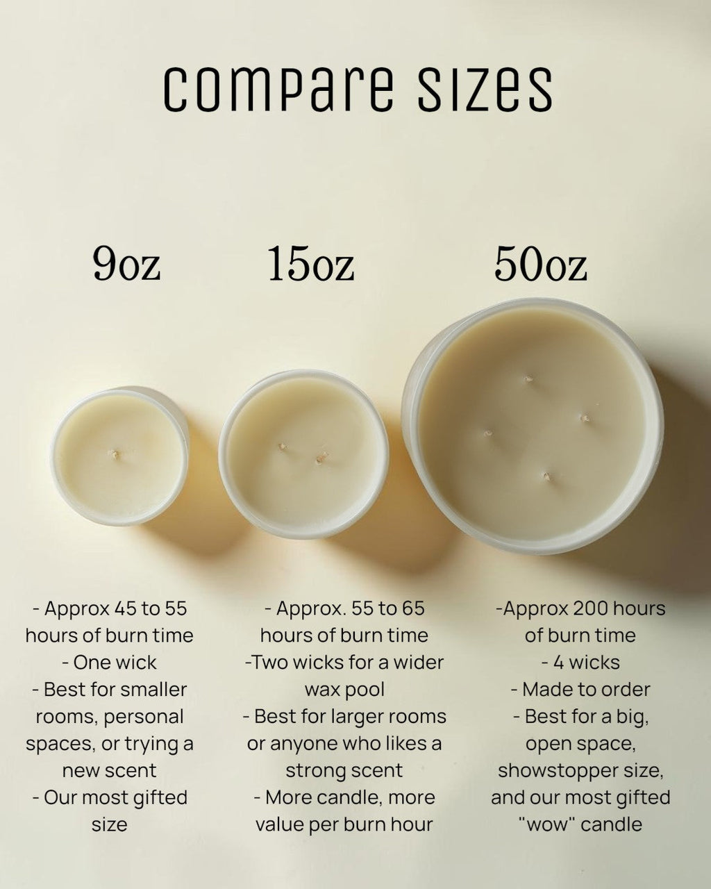 Everything: 100% Soy Wax Candle by RXLA the brand – view 2